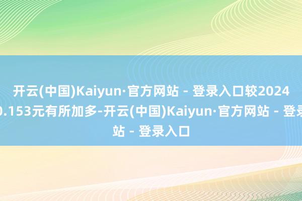 开云(中国)Kaiyun·官方网站 - 登录入口较2024年的0.153元有所加多-开云(中国)Kaiyun·官方网站 - 登录入口