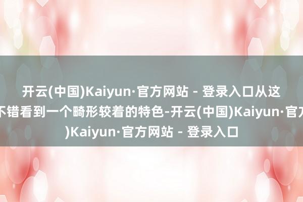 开云(中国)Kaiyun·官方网站 - 登录入口从这些老像片中咱们不错看到一个畸形较着的特色-开云(中国)Kaiyun·官方网站 - 登录入口