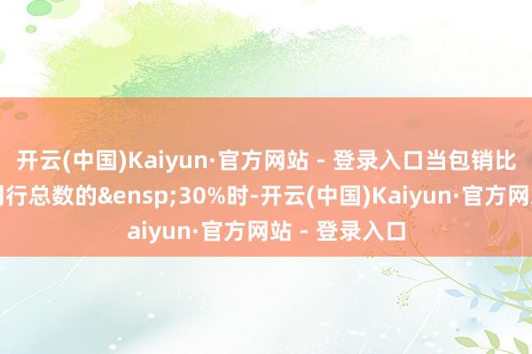 开云(中国)Kaiyun·官方网站 - 登录入口当包销比例超过本次刊行总数的&ensp;30%时-开云(中国)Kaiyun·官方网站 - 登录入口